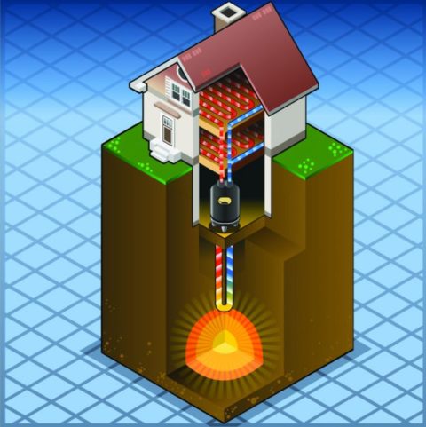 commercial geothermal heating and cooling systems